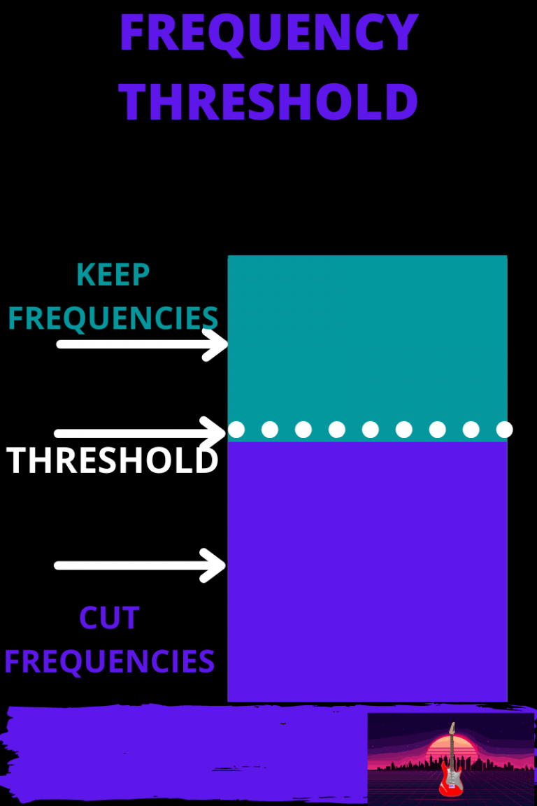 Where To Place A Noise Gate In Your Signal Chain - Guitar Outrun