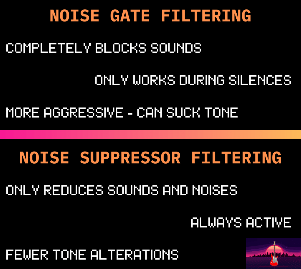 how are noise gates and noise suppressors different when you play the electric guitar on stage? .